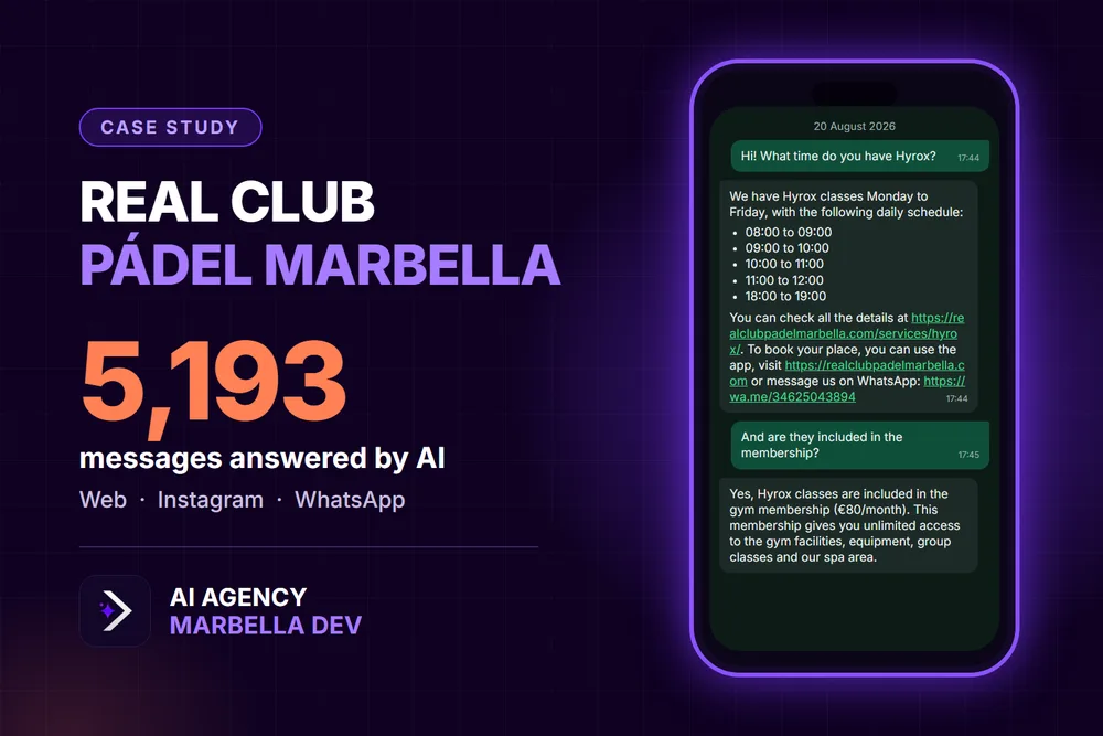 Cover of the Marbella Dev case study